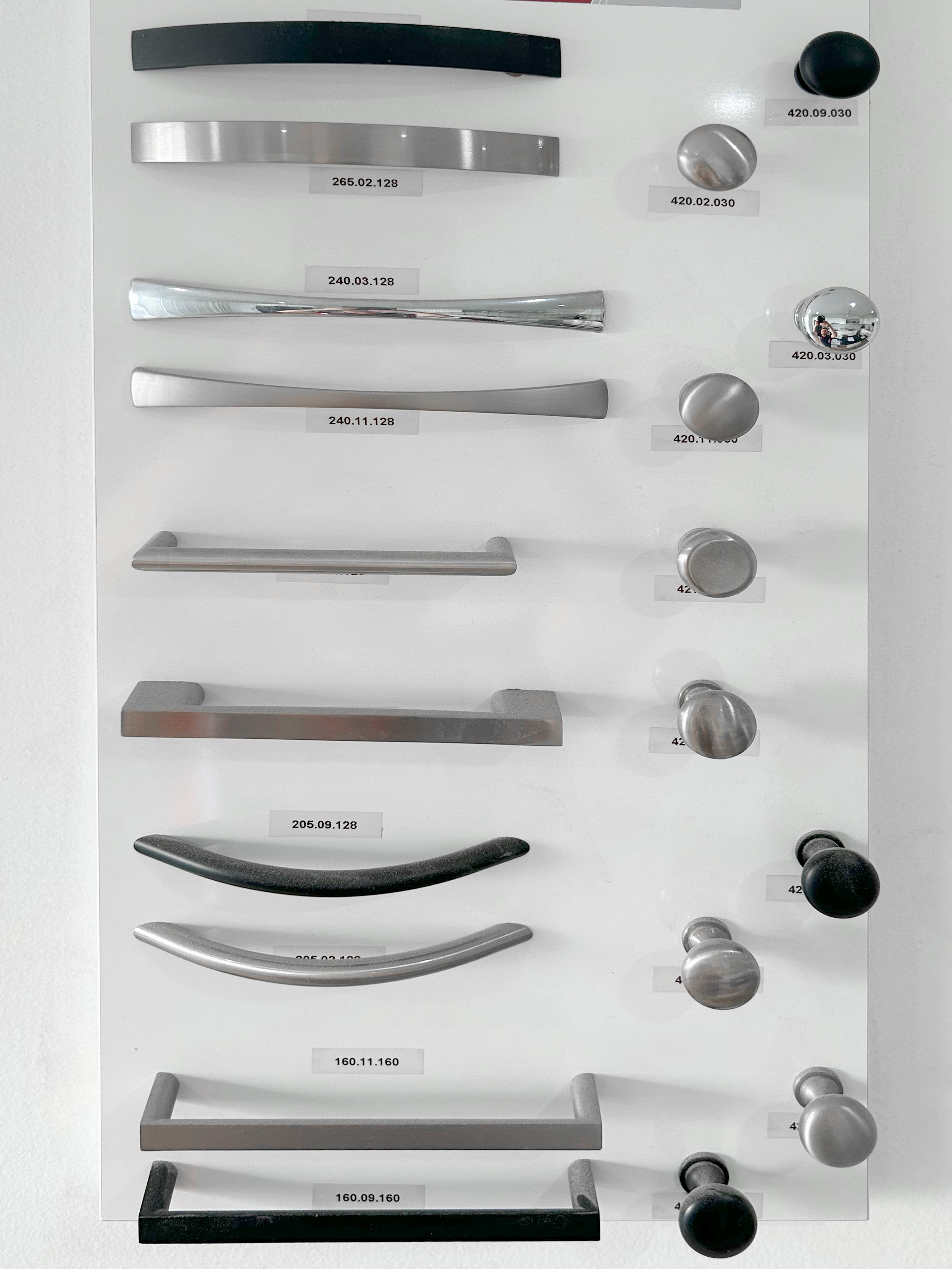 Handles